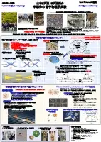 サムネイル：山本研究室ポスター