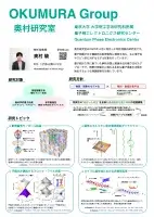 サムネイル：奥村研究室ポスター