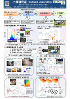サムネイル：小濱研究室ポスター