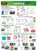 サムネイル：十倉研究室ポスター